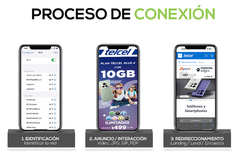 WIFI Publicitario